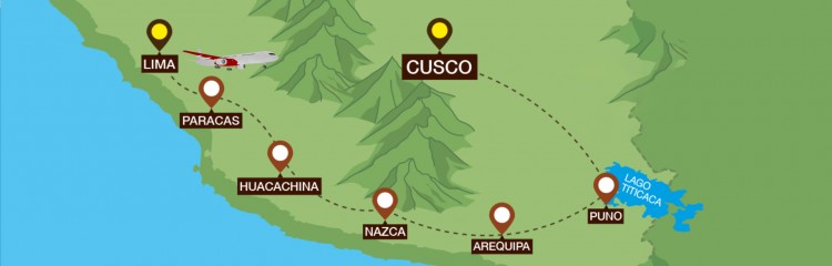 Como Chegar a Cusco?